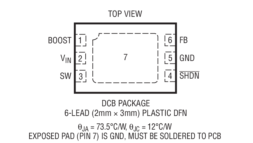 Product Package 1