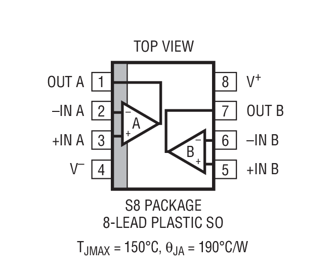 Product Package 1