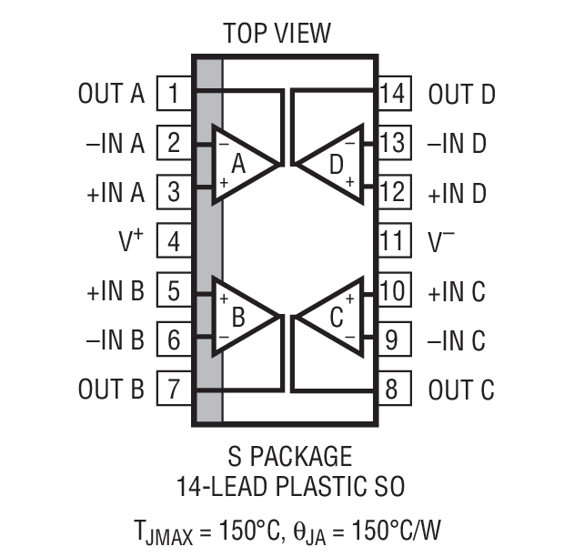Product Package 2
