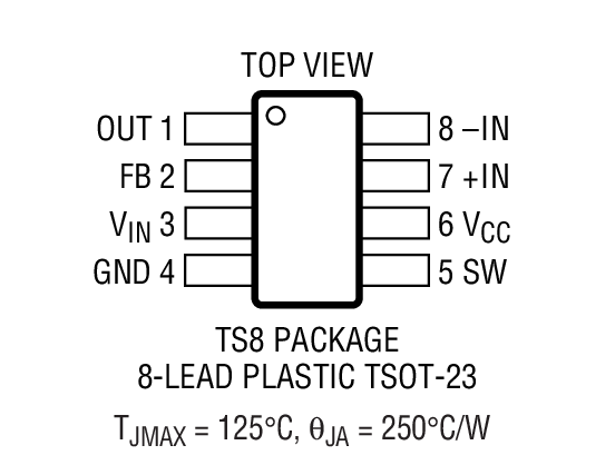 Product Package 1