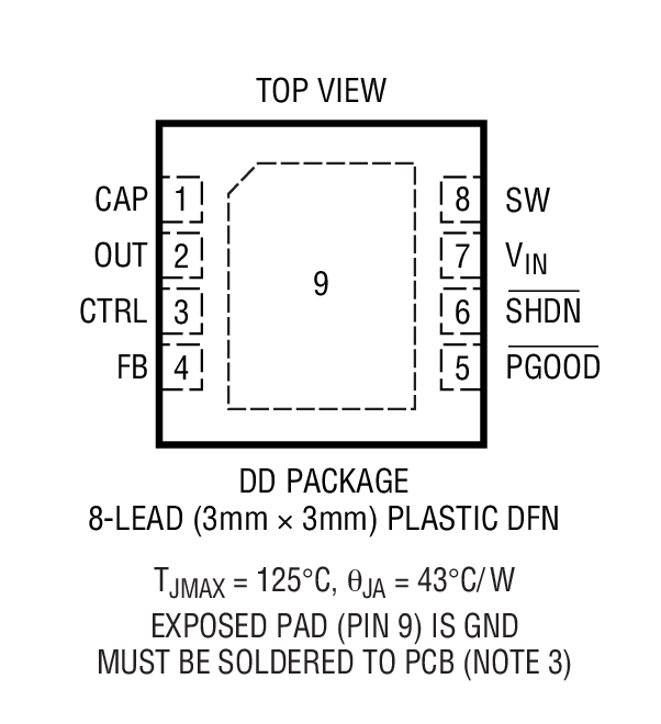 Product Package 1
