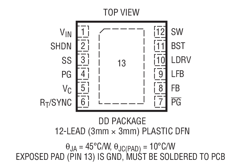 Product Package 1