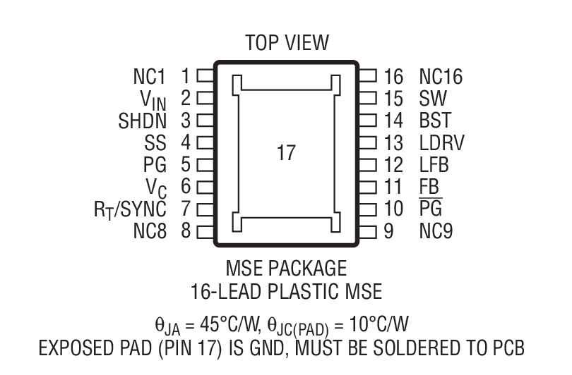 Product Package 2