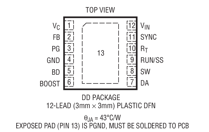 Product Package 1