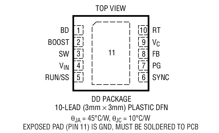 Product Package 1