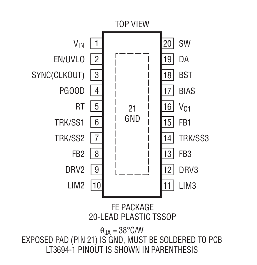 Product Package 2