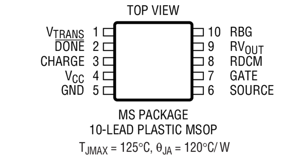Product Package 1