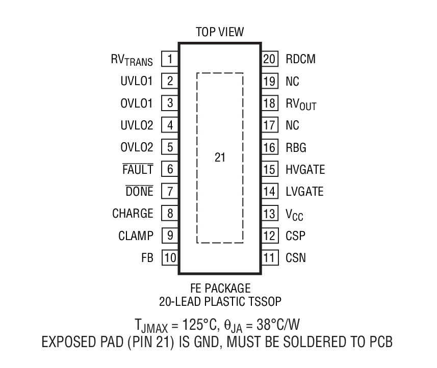 Product Package 1