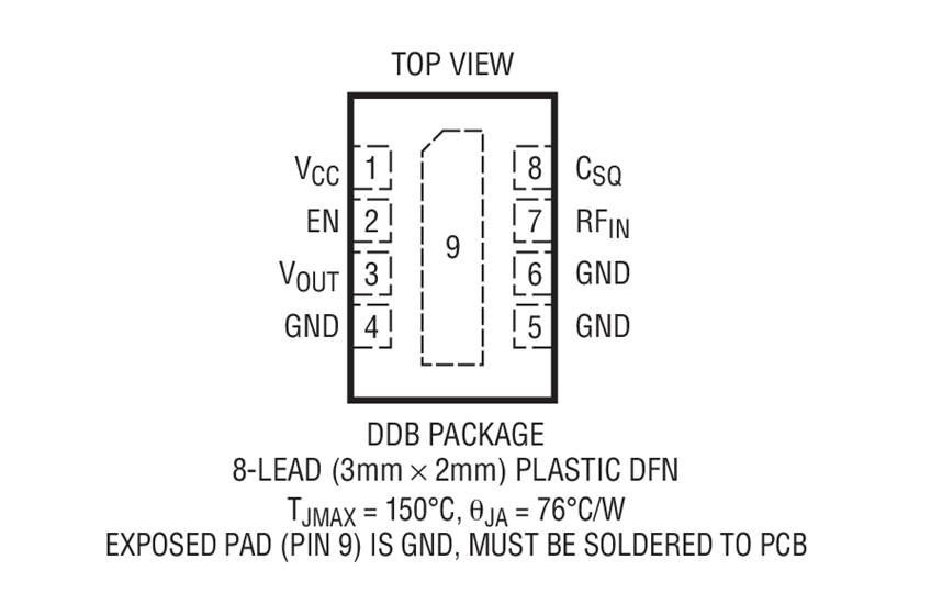 Product Package 1