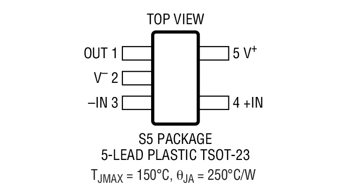 Product Package 1