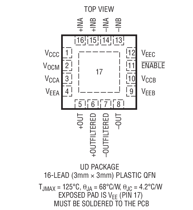 Product Package 1