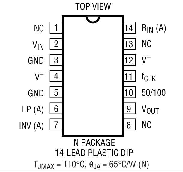 Product Package 1