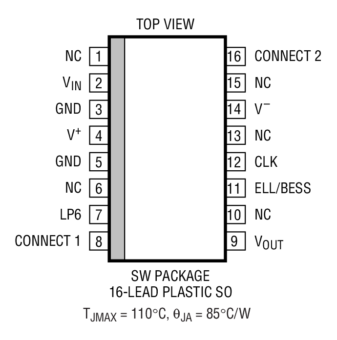 Product Package 2