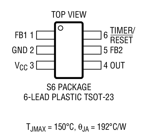 Product Package 1