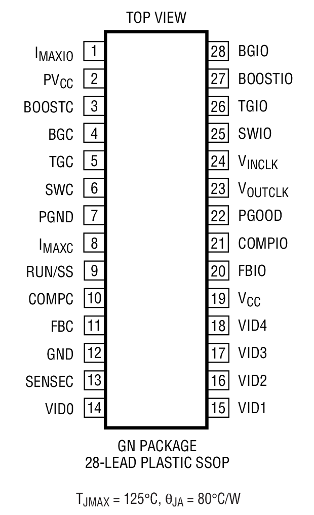 Product Package 1