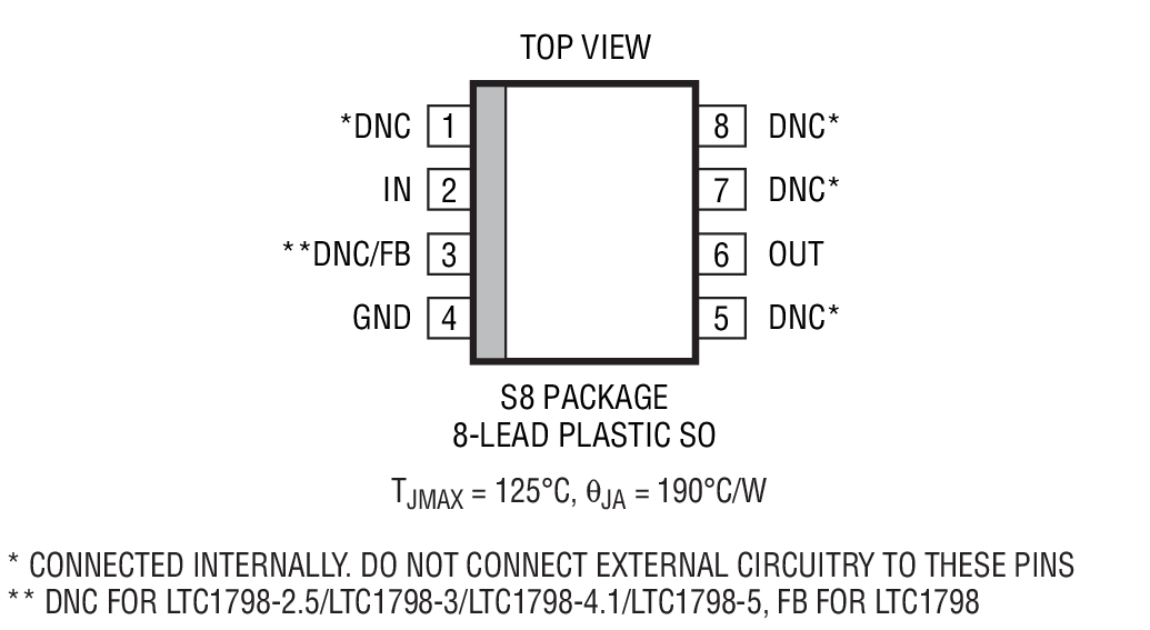 Product Package 1