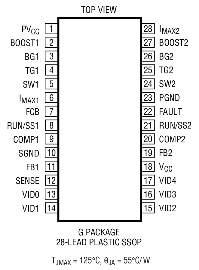 Product Package 1