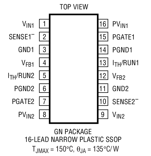 Product Package 1