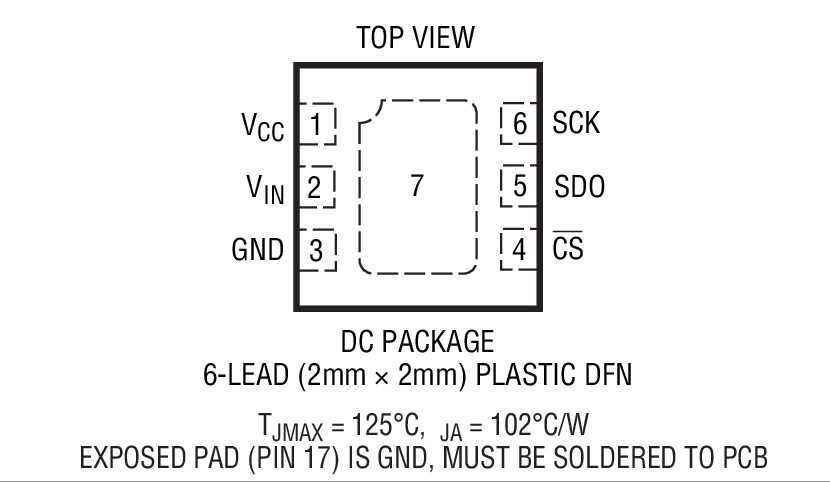 Product Package 1