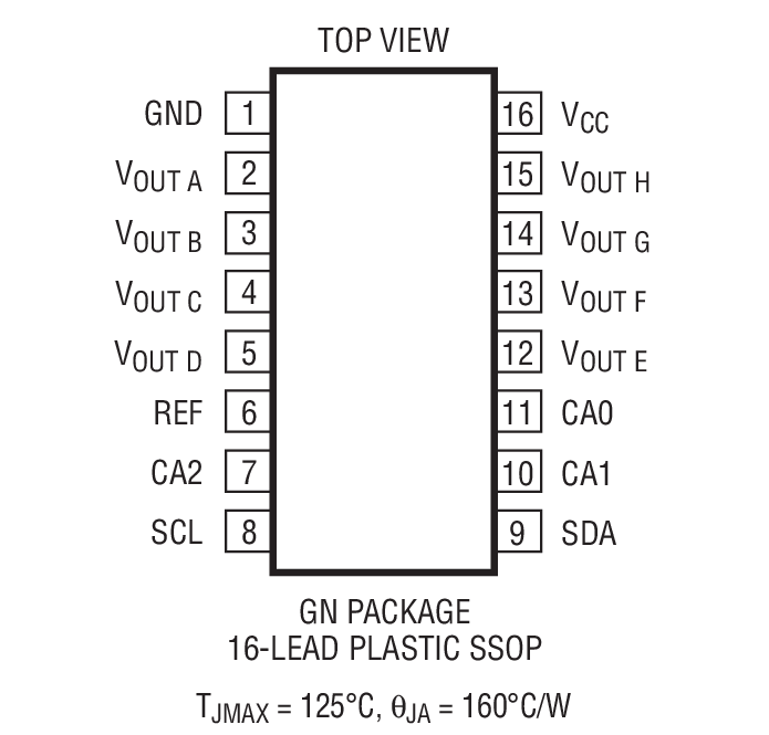 Product Package 1