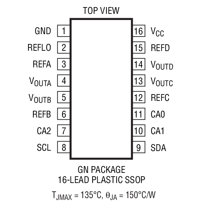 Product Package 1