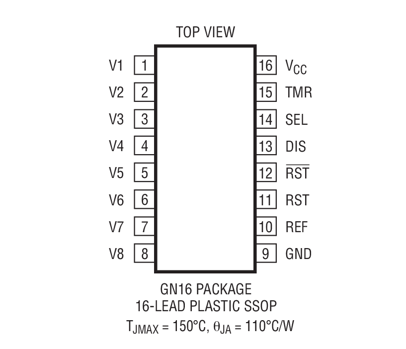 Product Package 2