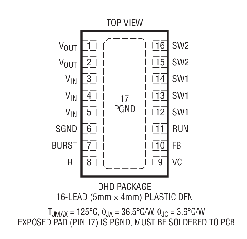 Product Package 1