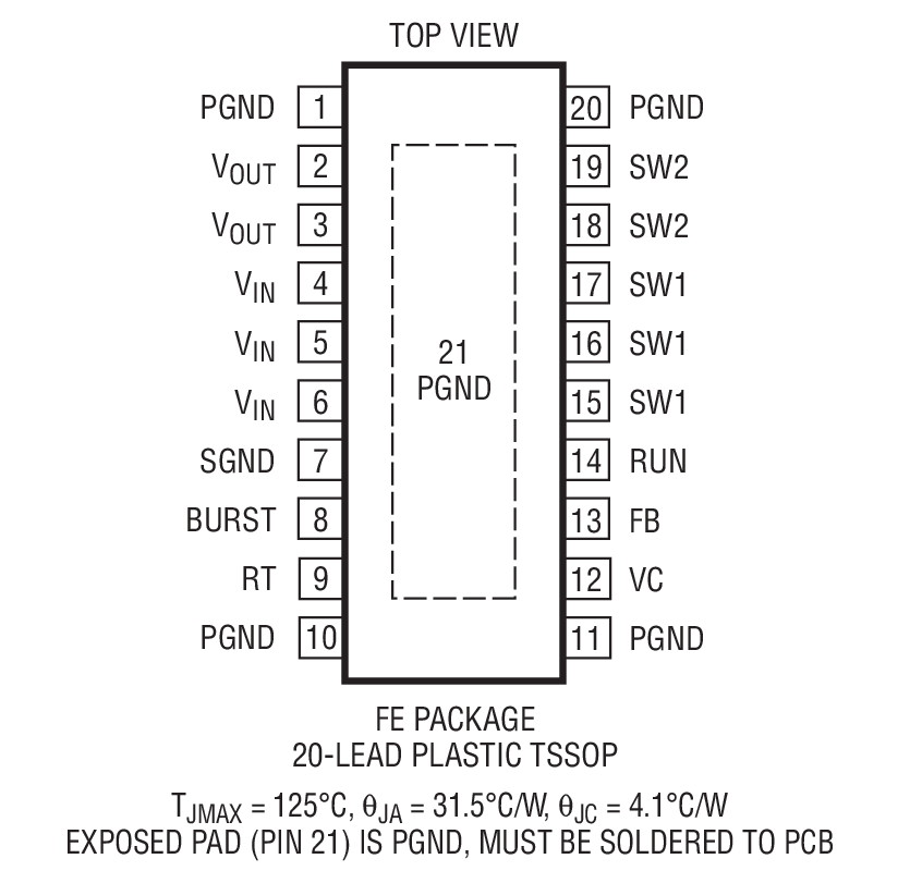 Product Package 2