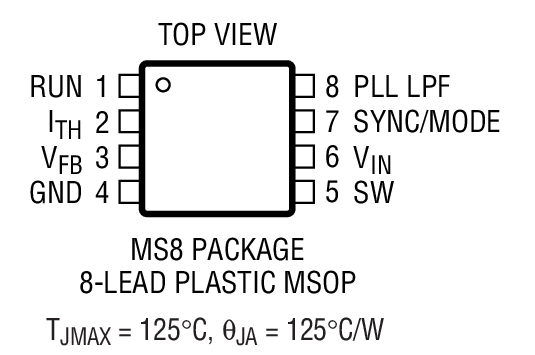 Product Package 1