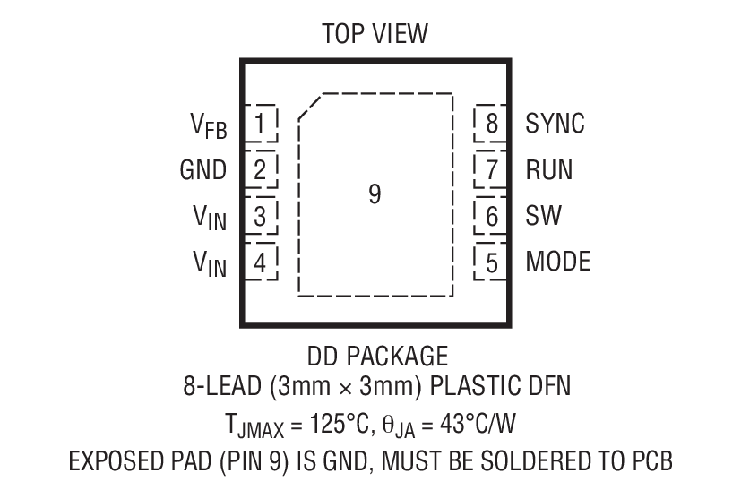 Product Package 1