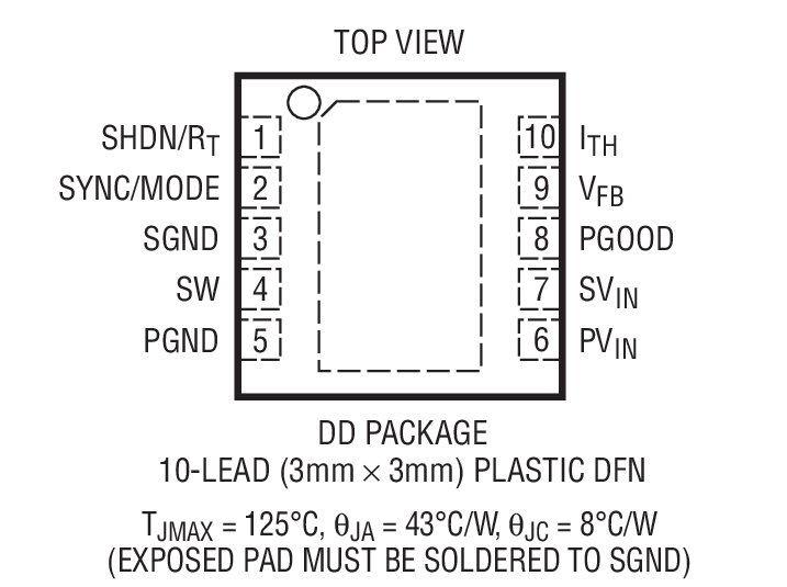 Product Package 1