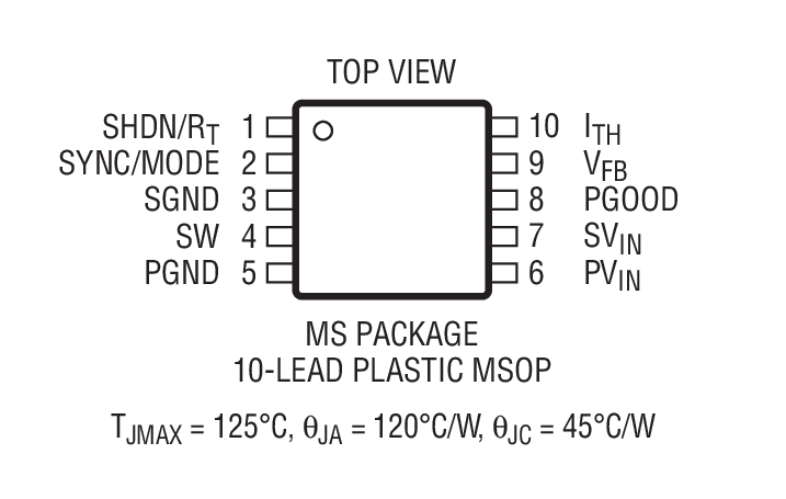 Product Package 2