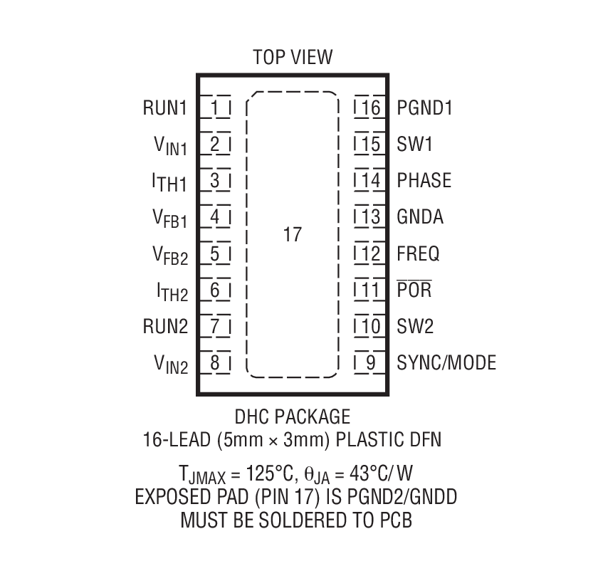 Product Package 1