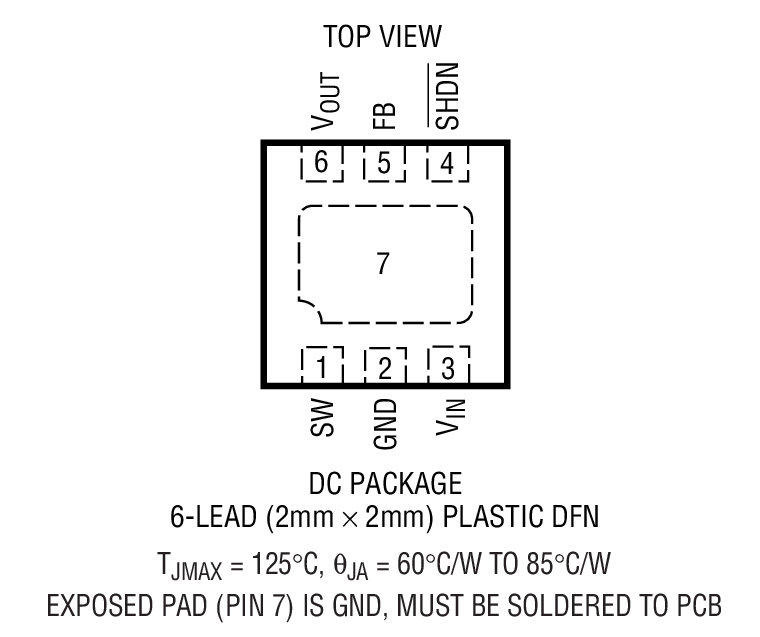 Product Package 1