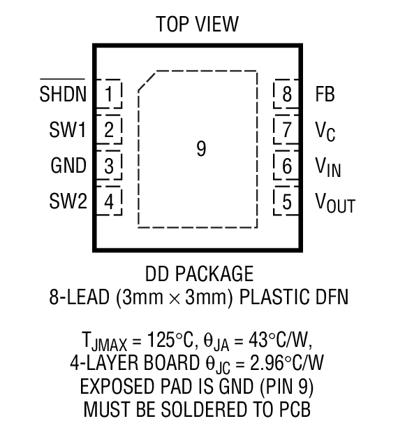 Product Package 1