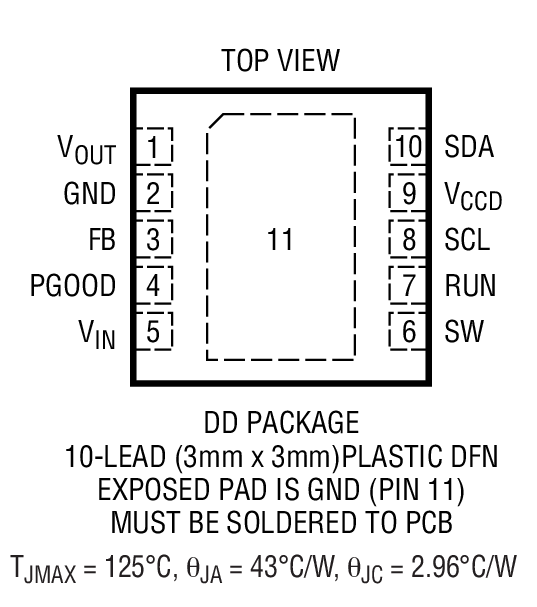 Product Package 1