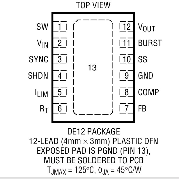 Product Package 1