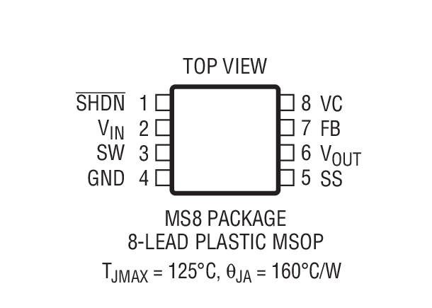 Product Package 2