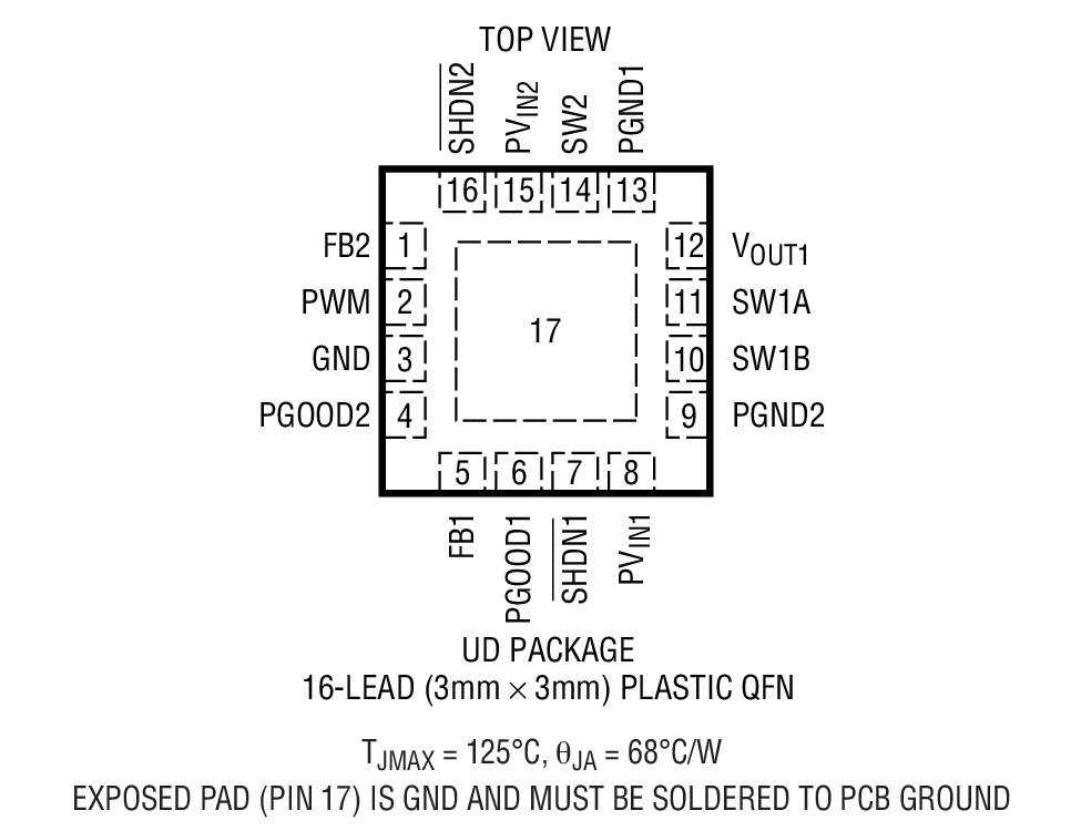 Product Package 1