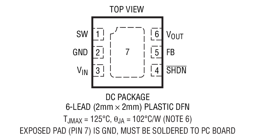 Product Package 1