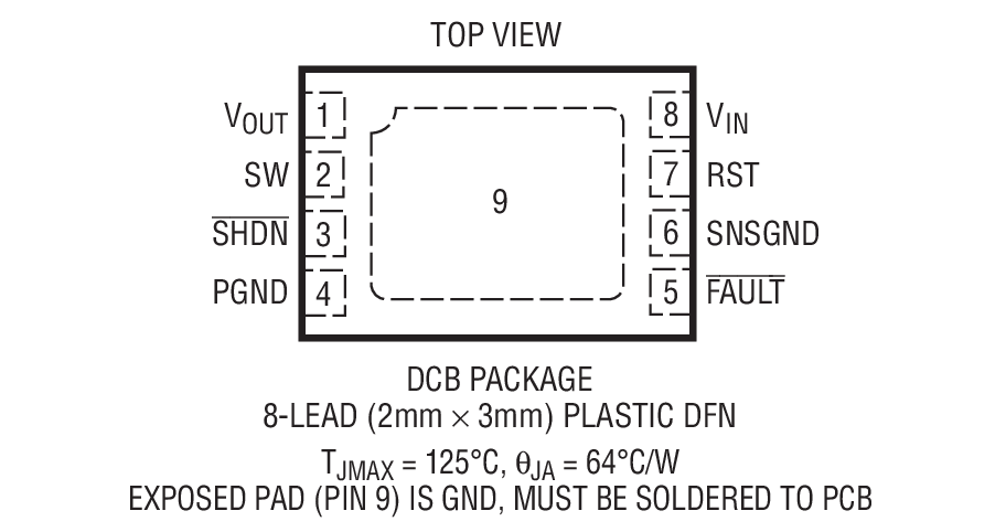 Product Package 1