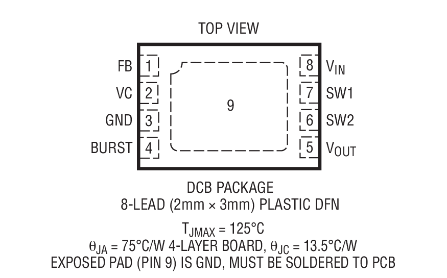 Product Package 1