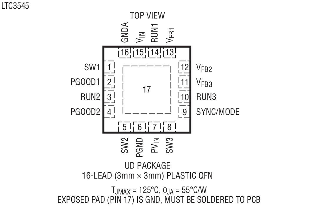 Product Package 1
