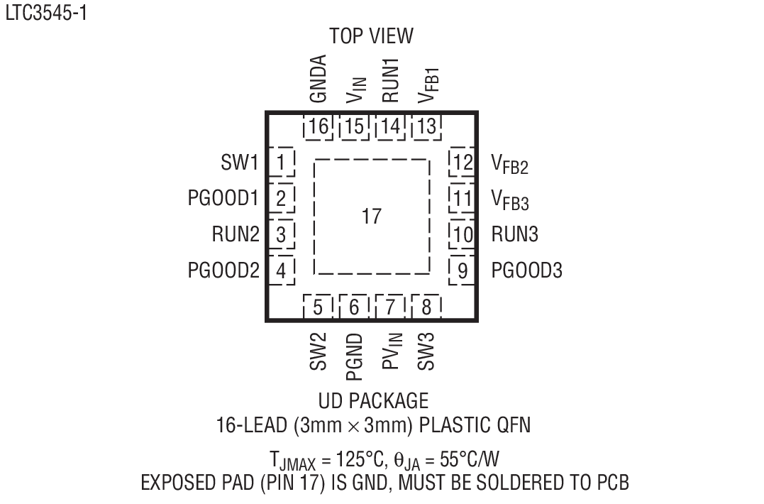 Product Package 2
