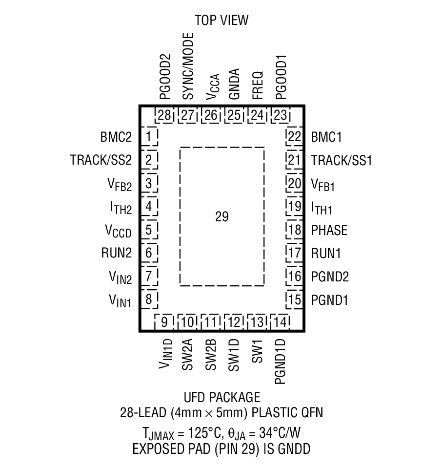 Product Package 1