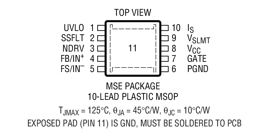 Product Package 1