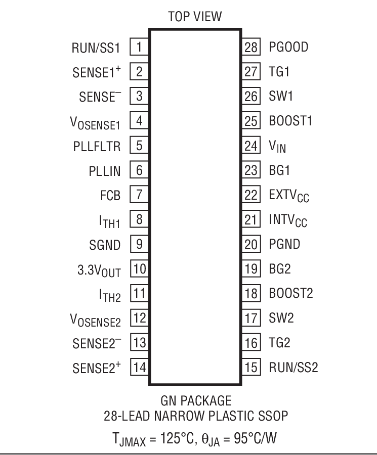 Product Package 1
