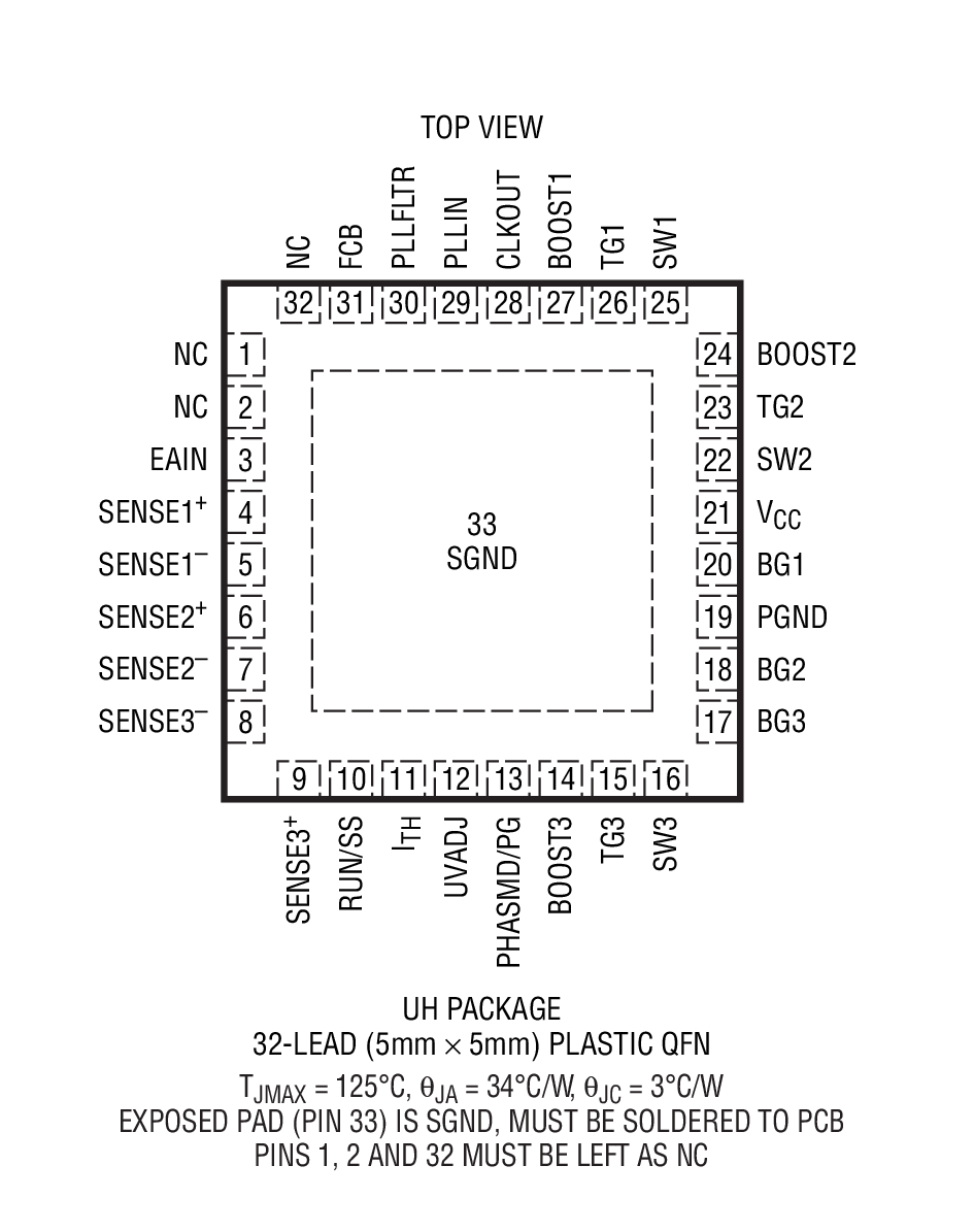 Product Package 2