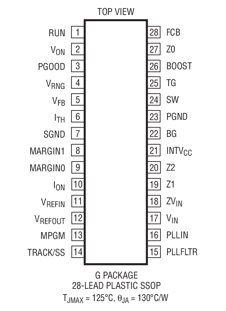 Product Package 1