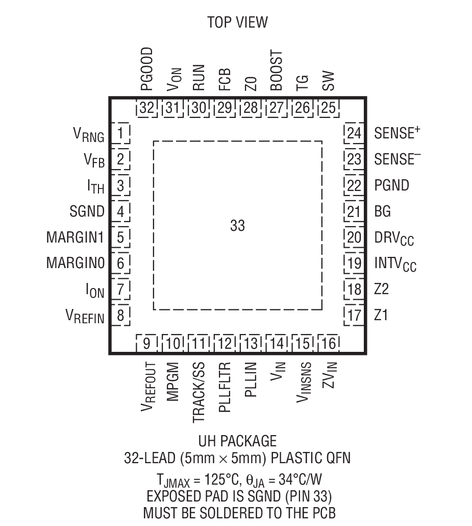 Product Package 2